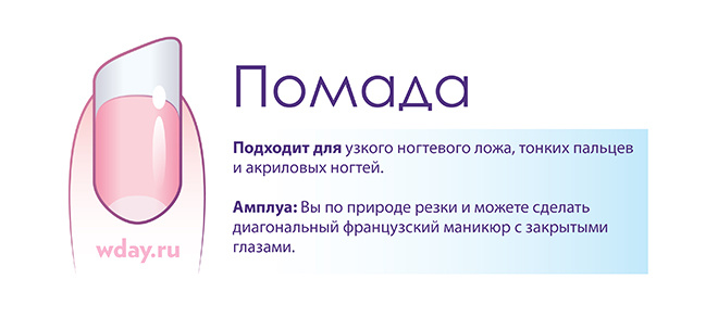 Форма "помада" подходит для акриловых ногтей и тонких пальцев маникюр в домашних условиях фото
