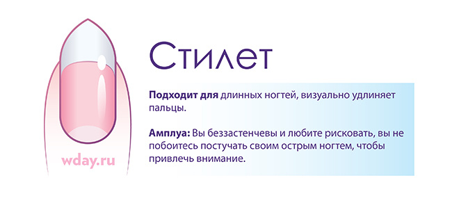 Форма ногтей стилеты как сделать Форма ногтей стилеты как сделать