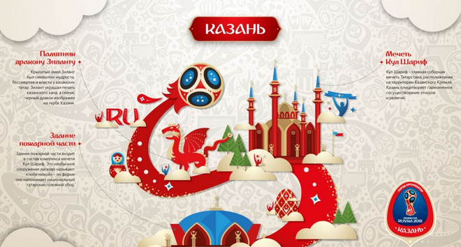 Фирменный стиль Казани к Чемпионату мира по футболу FIFA 2018