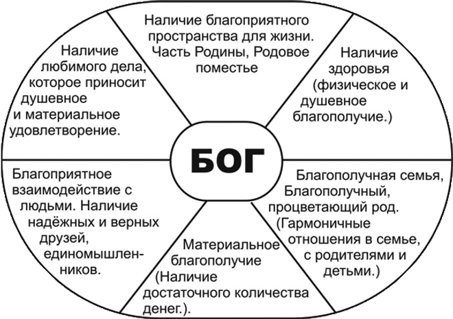 как стать богатым как стать богатым