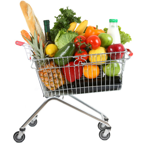 Какие продукты дорожают в первую очередь Продуктовая корзина