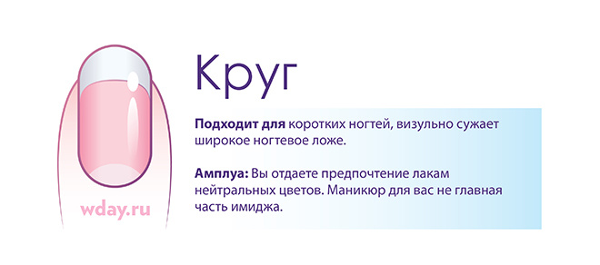 Как правильно сделать форму ногтей в домашних условиях на короткие Как правильно сделать форму ногтей в домашних условиях на короткие