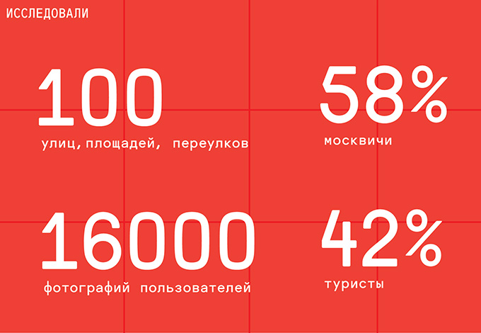 инфографика