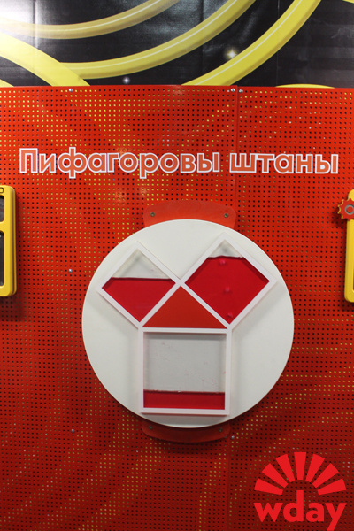 Пифагоровы штаны Пифагоровы штаны