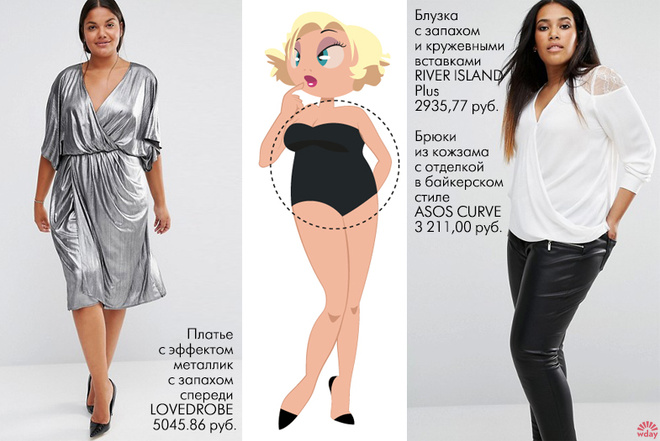 Как не стесняться своей фигуры plus size и лишнего веса: советы стилиста, советы психолога
