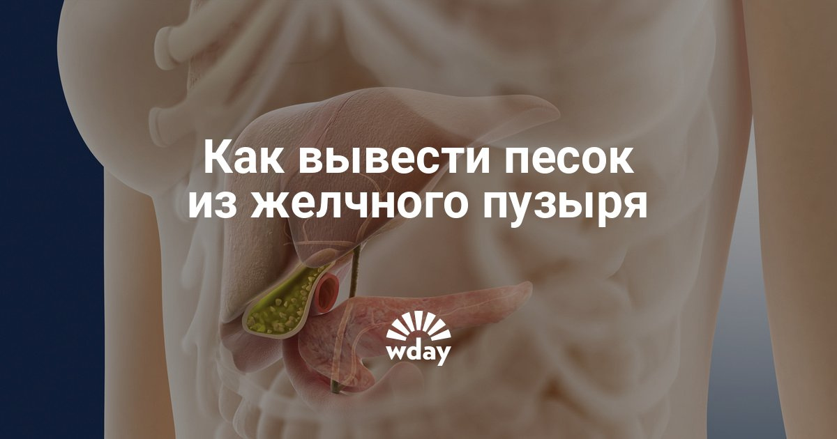 Поэтапные действия при продажи квартиры Поэтапные действия при продажи квартиры