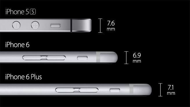 iPhone 6, отличие от 5s iPhone 6 отличие от 5s