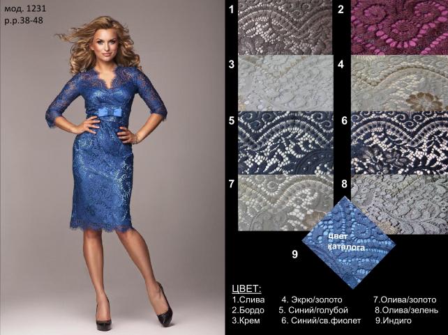 Шикарные кружевные платья - тренд... Шикарные кружевные платья - тренд...