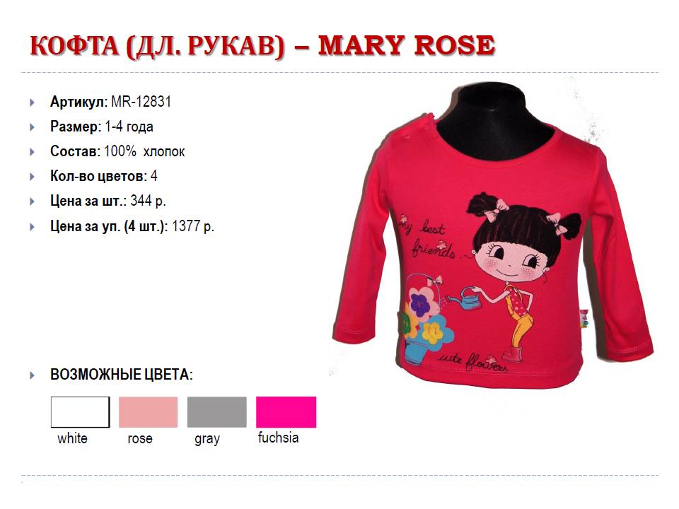 Сбор заказов. Детская мода торговы... Сбор заказов. Детская мода торговы...