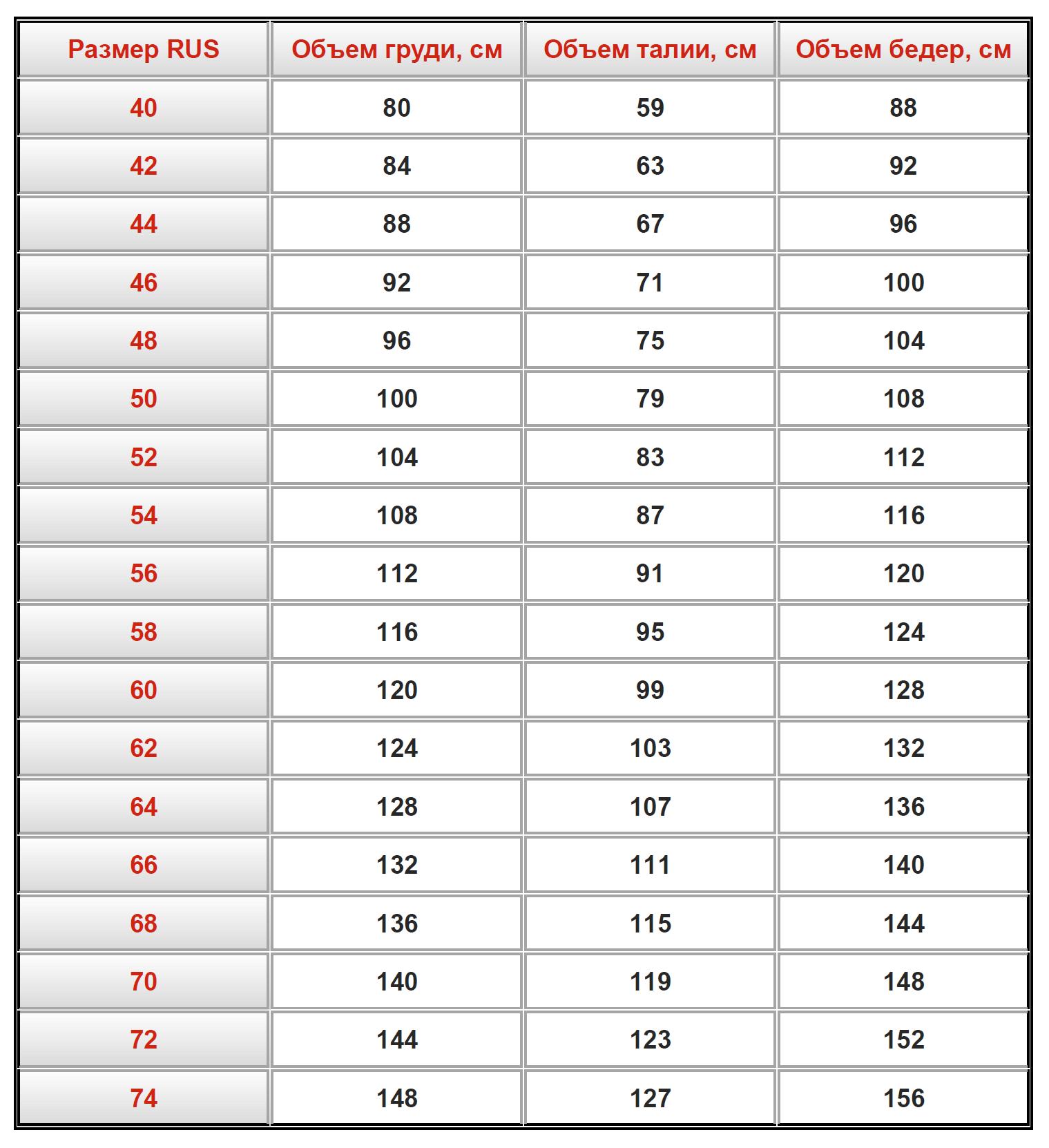Девочки, добрый день!
Теперь у на... Девочки, добрый день!
Теперь у на...