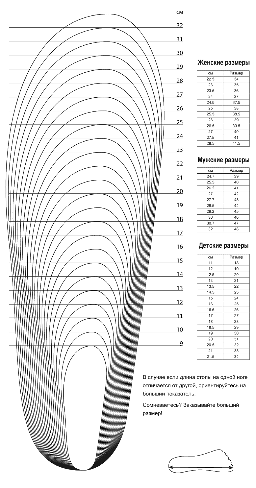 Размеры обуви Размеры обуви