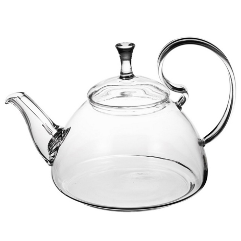 Закупка чая и чайной посуды Закупка чая и чайной посуды