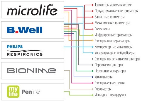 ПРИГЛАШАЮ ВСЕХ В НОВЫЙ ПРИГЛАШАЮ ВСЕХ В НОВЫЙ