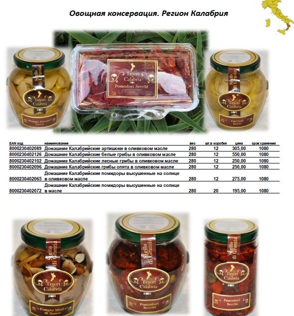 Вкуснейшая закупка эксклюзивных элитных деликатесов из Италии и Франции Вкуснейшая закупка эксклюзивных элитных деликатесов из Италии и Франции