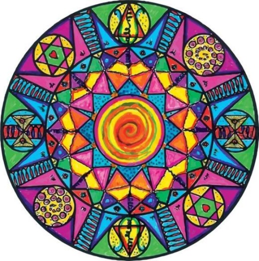 Что делать ? Что делать ?