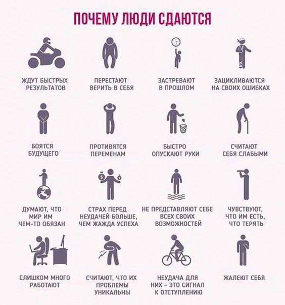 Знаешь, когда наступают самые большие трудности в жизни? Знаешь, когда наступают самые большие трудности в жизни?