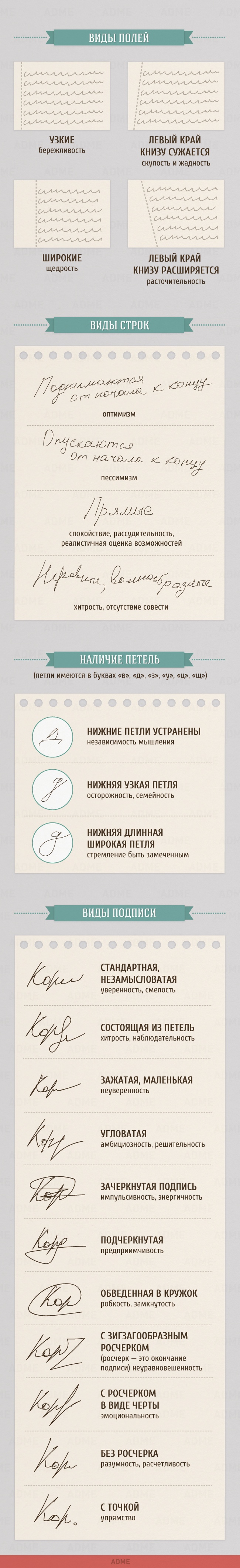 Что говорит о человеке его почерк Что говорит о человеке его почерк