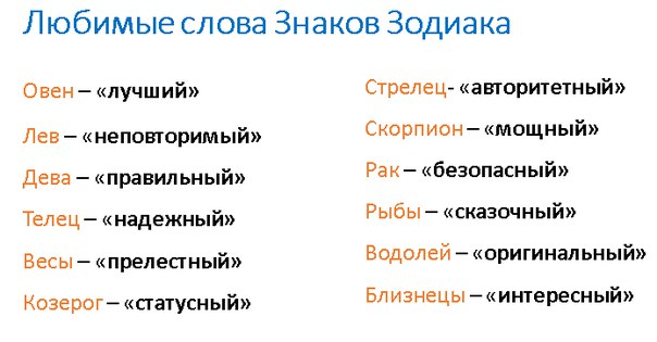 Любимые слова Знаков Зодиака Любимые слова Знаков Зодиака
