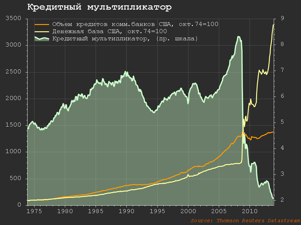 Можно ли Можно ли