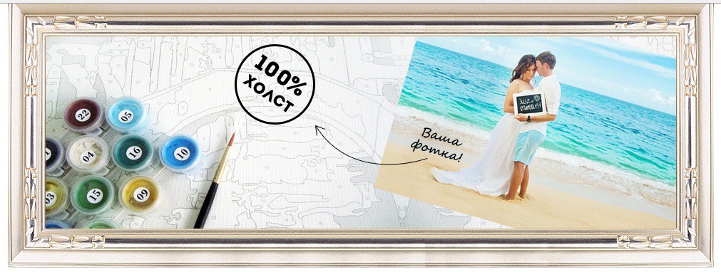 Сбор заказов. Картины по вашему фото. Из вашего фото, эскиза сделают картину по номерам. Удивительный подарок на любой случай Сбор заказов. Картины по вашему фото. Из вашего фото, эскиза сделают картину по номерам. Удивительный подарок на любой случай