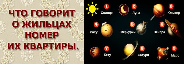 ЧТО ГОВОРИТ О ЖИЛЬЦАХ НОМЕР ИХ КВАРТИРЫ. ЧТО ГОВОРИТ О ЖИЛЬЦАХ НОМЕР ИХ КВАРТИРЫ.