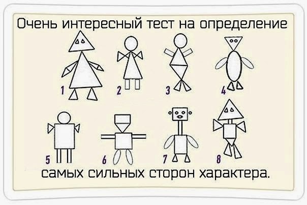 Тест на определение сильных сторон своего характера. Тест на определение сильных сторон своего характера.