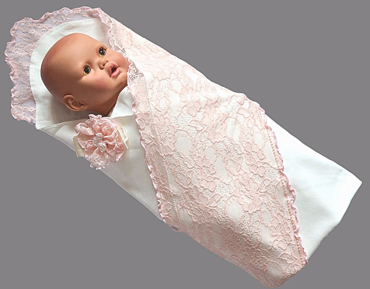 Сбор заказов. Elika-Baby - одежда для новорожденных, люльки-переноски, одежда от 0 до 3-х лет. Платья до 128 размера Сбор заказов. Elika-Baby - одежда для новорожденных, люльки-переноски, одежда от 0 до 3-х лет. Платья до 128 размера