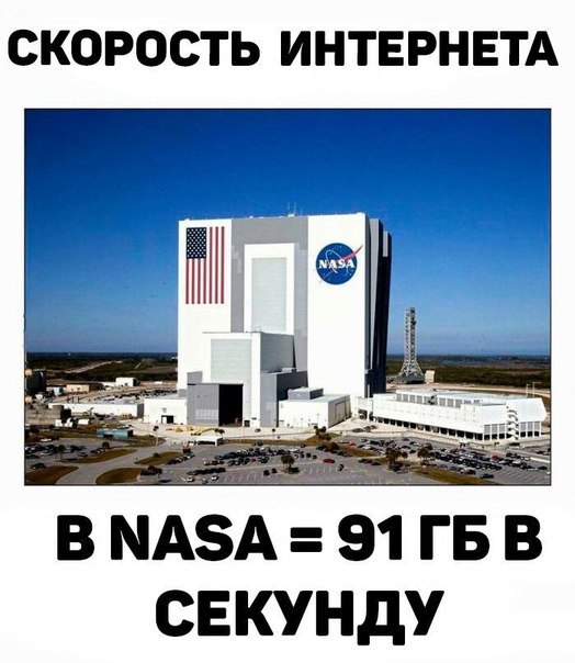 Интересное Интересное