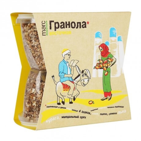 Что такое гранола? Что такое гранола?