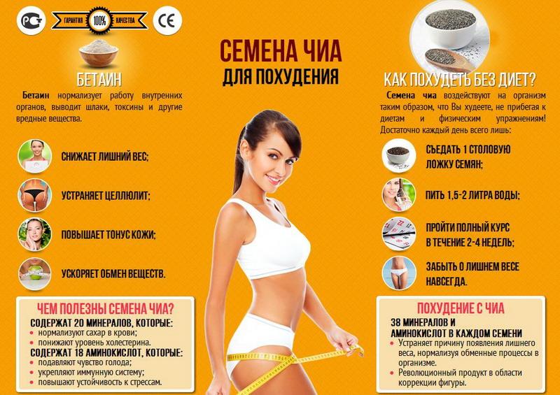Семена чиа для похудения Семена чиа для похудения