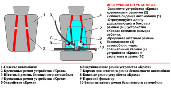 Сбор заказов. Бескаркасные автокресла, бустеры, органайзеры на переднее сидение а/м, переноски, рюкзаки-переноски, сумки, чехлы, дождевики, сетки на коляски и санки, конверты и еще много всего полезного и нужного. Выкуп-8. Сбор заказов. Бескаркасные автокресла, бустеры, органайзеры на переднее сидение а/м, переноски, рюкзаки-переноски, сумки, чехлы, дождевики, сетки на коляски и санки, конверты и еще много всего полезного и нужного. Выкуп-8.