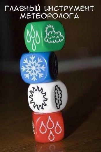 Умное Умное