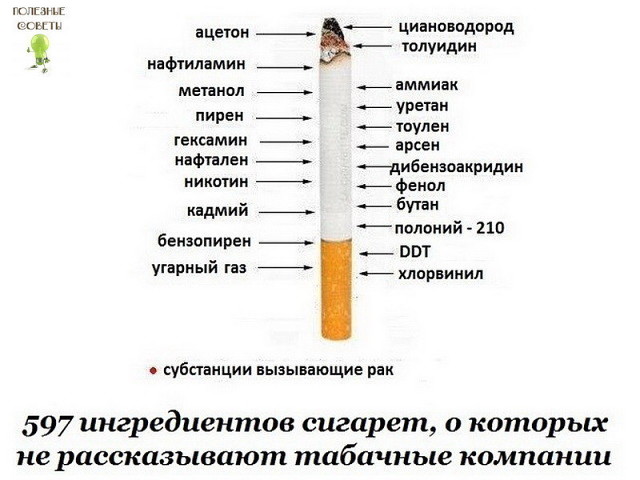 О курении О курении