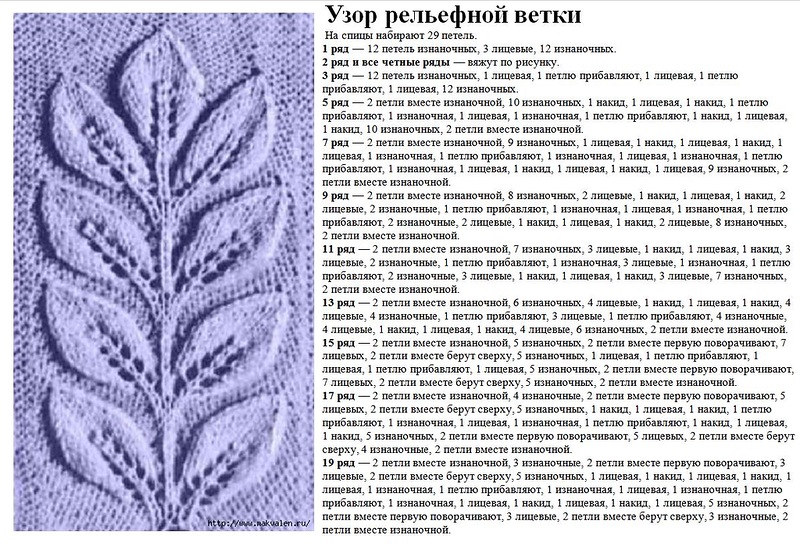 Узор рельефной ветки Узор рельефной ветки