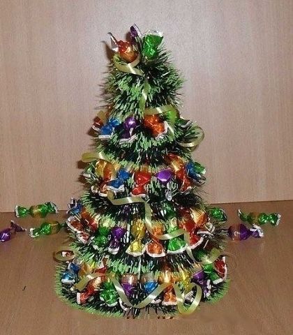 Конфетная елочка Конфетная елочка