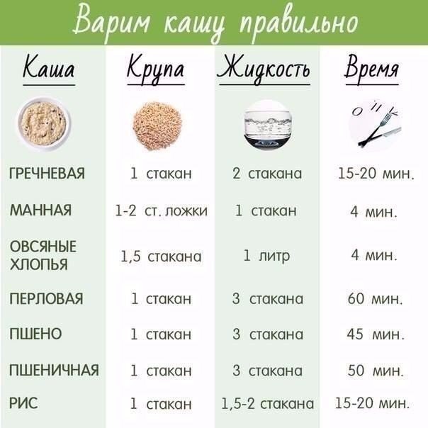Полезное Полезное