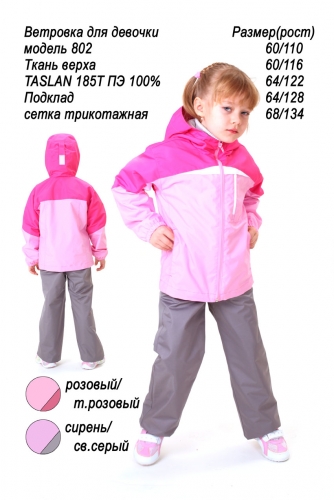 So*va - Мембрана, Taslan, Fitsystem, трикотаж. Для детей только лучшее! Предзаказ на весну 2017. Сбор -3. So*va - Мембрана, Taslan, Fitsystem, трикотаж. Для детей только лучшее! Предзаказ на весну 2017. Сбор -3.