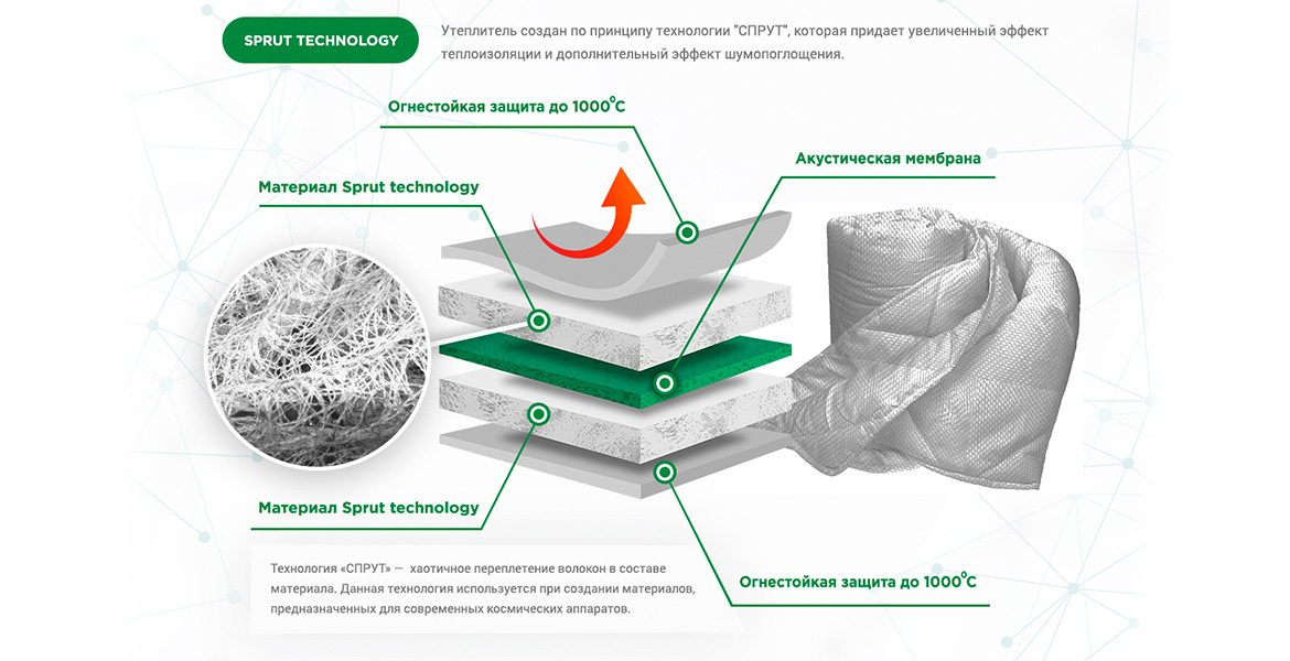 В продаже есть УТЕПЛИТЕЛЬ ДВИГАТЕЛЯ! Отличный подарок на любой праздник! В продаже есть УТЕПЛИТЕЛЬ ДВИГАТЕЛЯ! Отличный подарок на любой праздник!