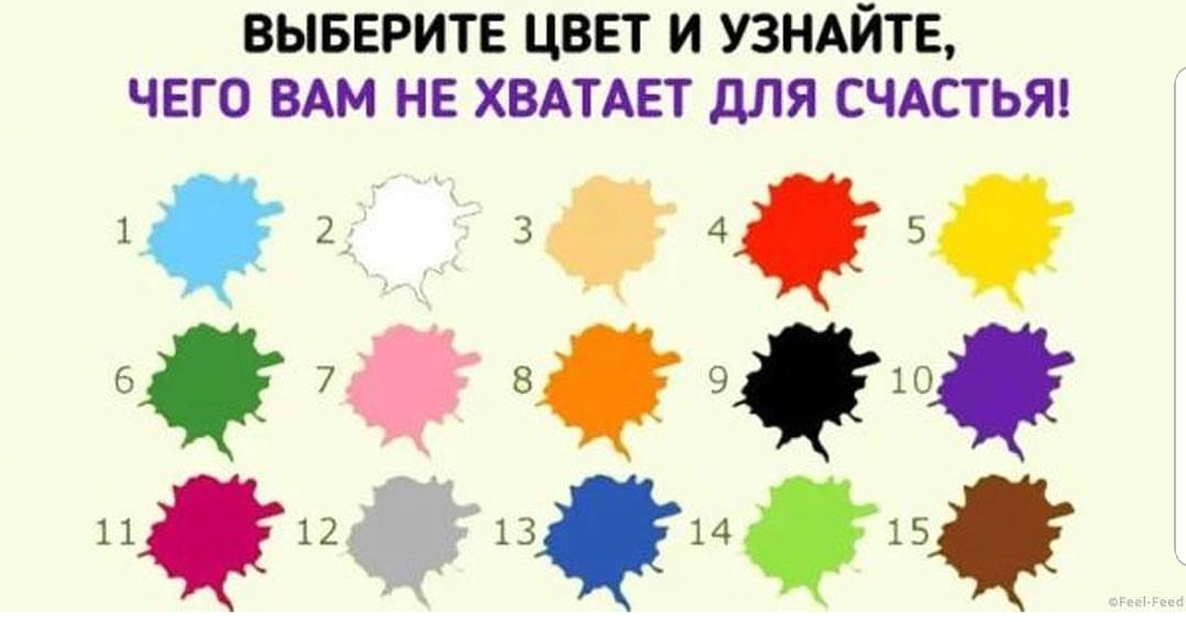 Задача, определить, чего нам нехватает в данный момент. Задача, определить, чего нам нехватает в данный момент.