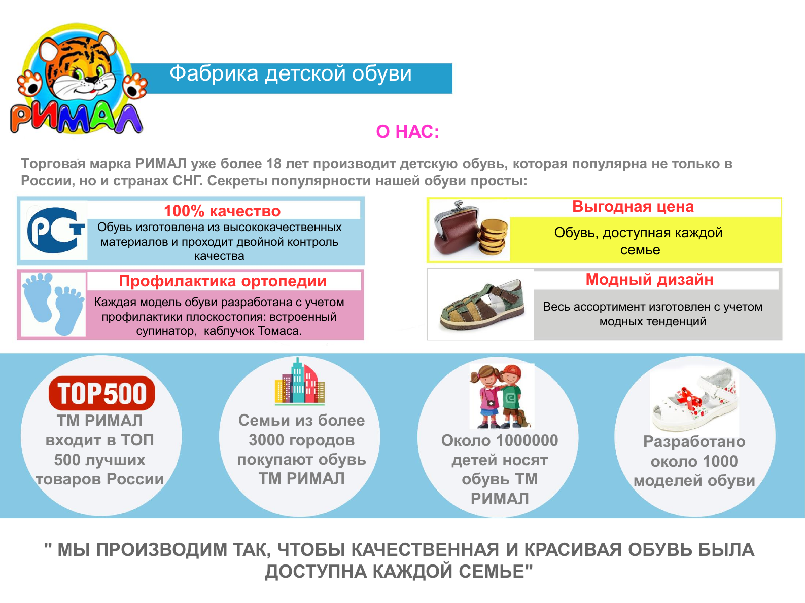 Обувь для детей Римал. Обувь для детей Римал.