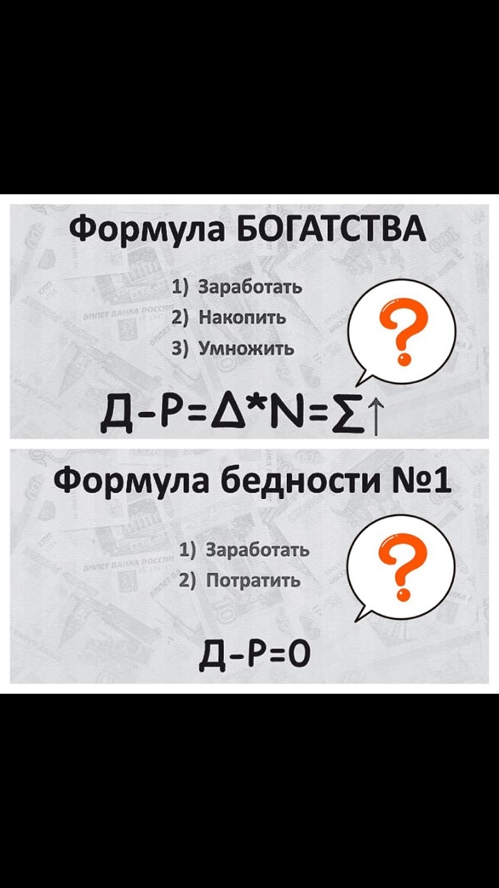 Финансовый успех Финансовый успех