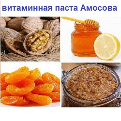 Витаминная Паста Амосова -- Польза Для Иммунитета и Сердца. Все в наличии. Орешки. Курага. Изюм! Витаминная Паста Амосова -- Польза Для Иммунитета и Сердца. Все в наличии. Орешки. Курага. Изюм!