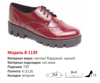 Супер-удобные ботиночки из натуральной кожи! Супер-удобные ботиночки из натуральной кожи!