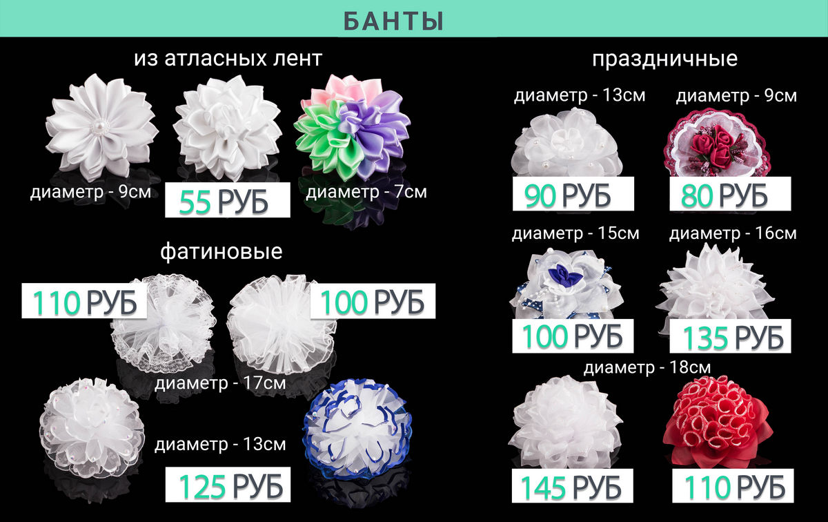 Банты для принцесс. Банты для принцесс.