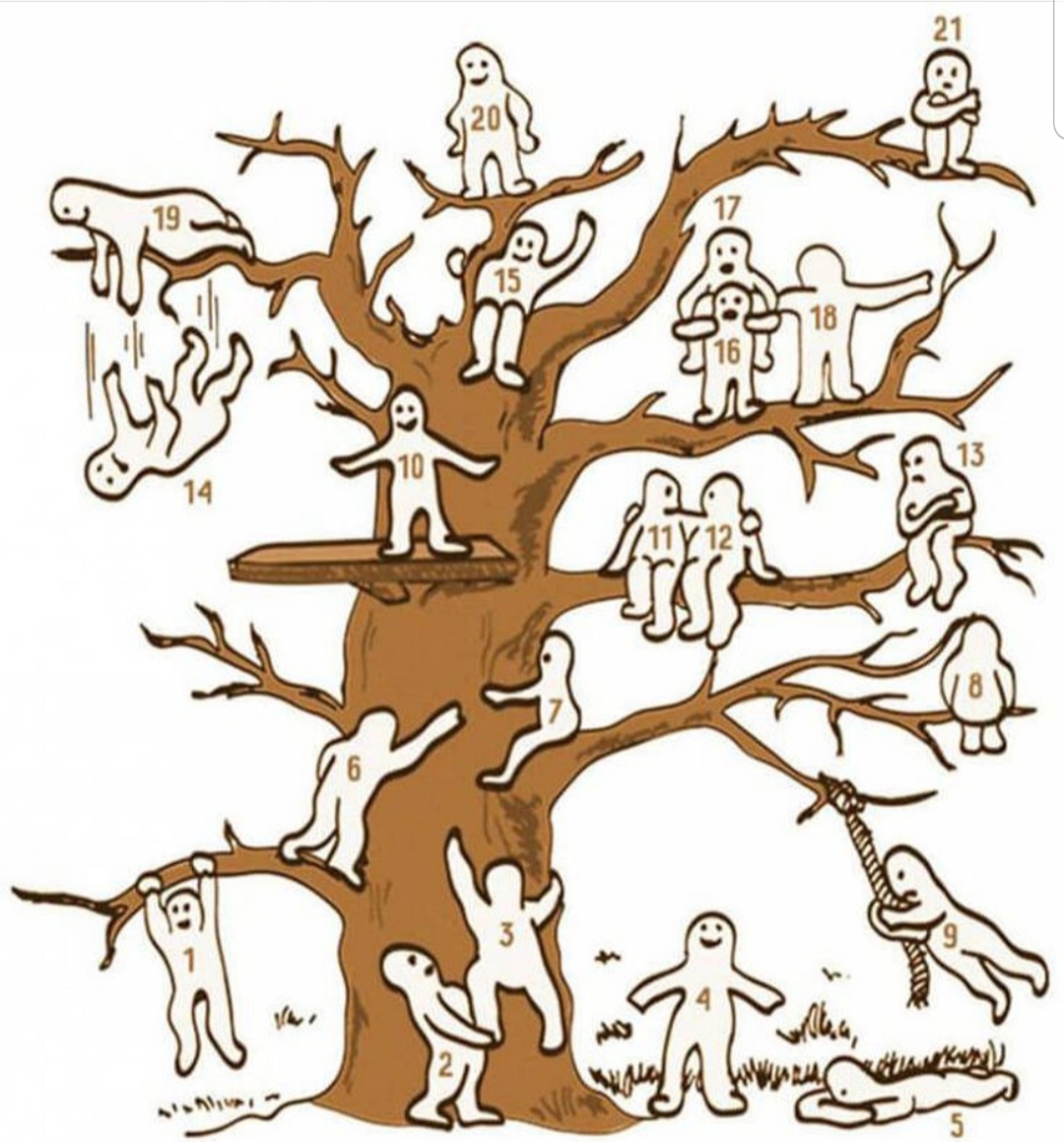 Крутой тест ,помогает определить свое эмоциональное состояние в данный период времени. Крутой тест ,помогает определить свое эмоциональное состояние в данный период времени.