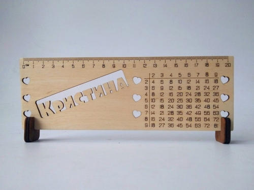 Сбор заказов до 12.08. Заготовки для творчества ТМ TOП DECOR от производителя. Чайные домики, ключницы, кормушки, метрика, медальницы, подставки под бутылки, интерьерные слова, именные линейки на весь класс, топперы. Много новинок. Сбор заказов до 12.08. Заготовки для творчества ТМ TOП DECOR от производителя. Чайные домики, ключницы, кормушки, метрика, медальницы, подставки под бутылки, интерьерные слова, именные линейки на весь класс, топперы. Много новинок.