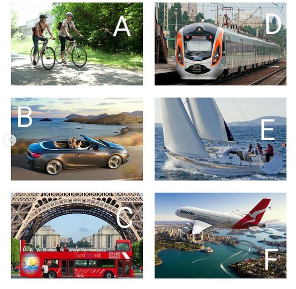 Какое средство передвижения вы выбрали? Тест и расшифровка к нему. Какое средство передвижения вы выбрали? Тест и расшифровка к нему.