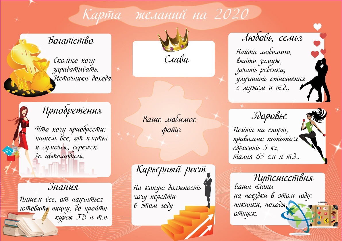 Карта желаний, которая исполнит все мечты. Карта желаний, которая исполнит все мечты.