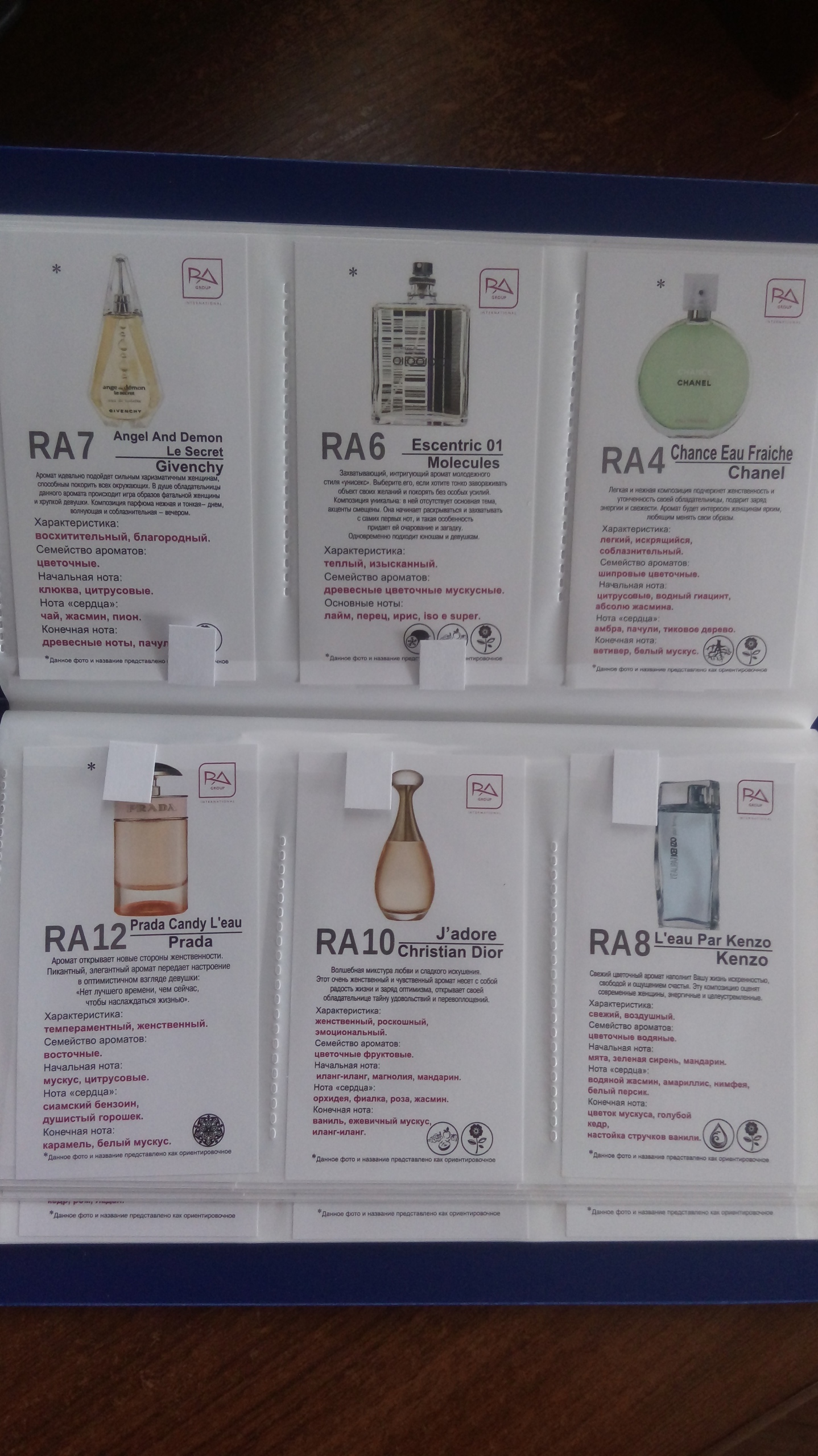 УРА!!!!!! СУПЕР АЛЬТЕРНАТИВА ПРОБНИКАМ УЖЕ В ГАЛЕРЕЕ! В И З И Т Н И Ц А ВСЕГО ЗА 350Р! ТЕПЕРЬ ВЫ МОЖЕТЕ ПОПРОБОВАТЬ ВСЕ АРОМАТЫ И ВЫБРАТЬ ИМЕННО СВОЙ!!! УРА!!!!!! СУПЕР АЛЬТЕРНАТИВА ПРОБНИКАМ УЖЕ В ГАЛЕРЕЕ! В И З И Т Н И Ц А ВСЕГО ЗА 350Р! ТЕПЕРЬ ВЫ МОЖЕТЕ ПОПРОБОВАТЬ ВСЕ АРОМАТЫ И ВЫБРАТЬ ИМЕННО СВОЙ!!!