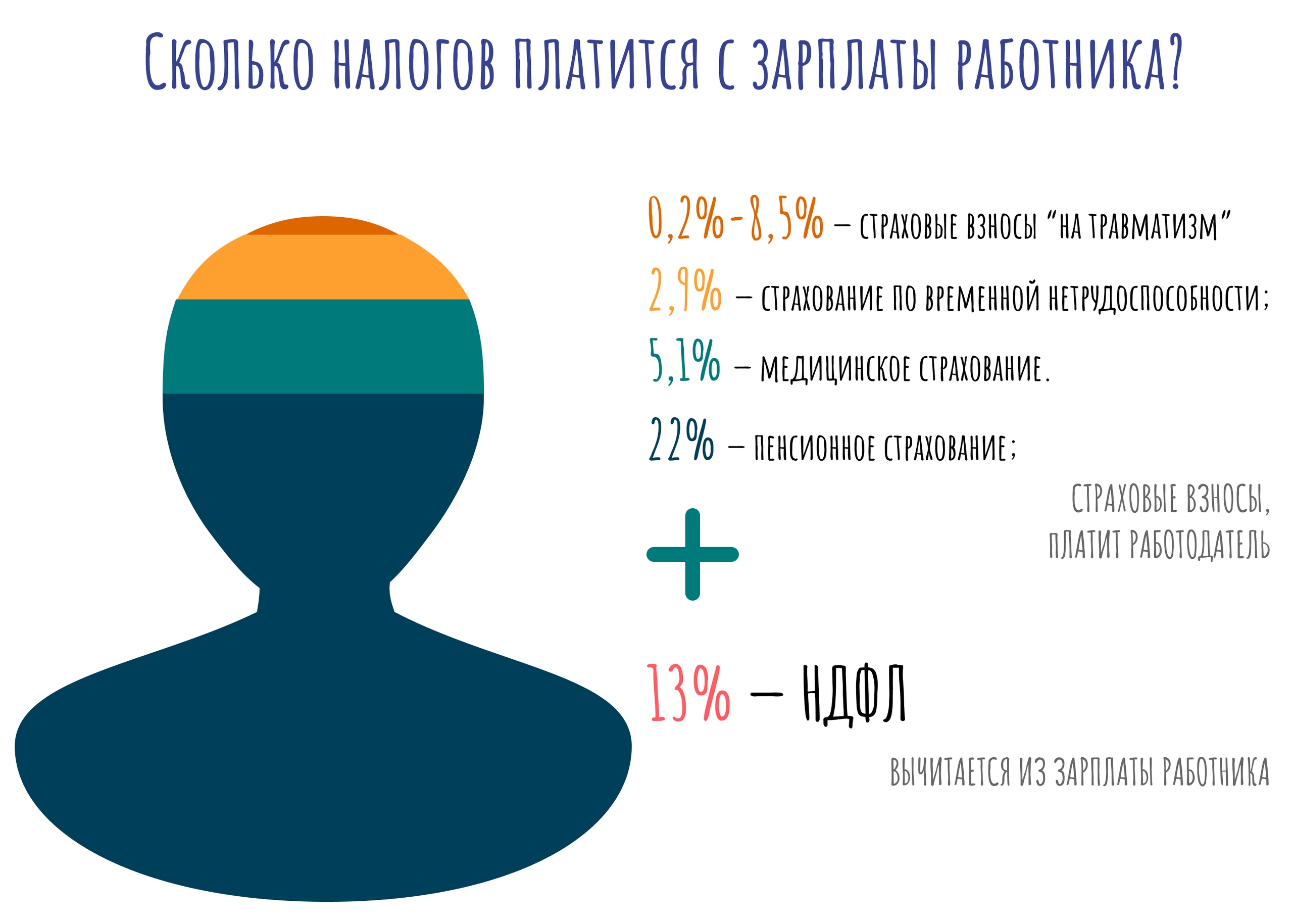 Пришло время разобраться Пришло время разобраться